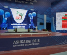 World Weightlifting Championships 2018